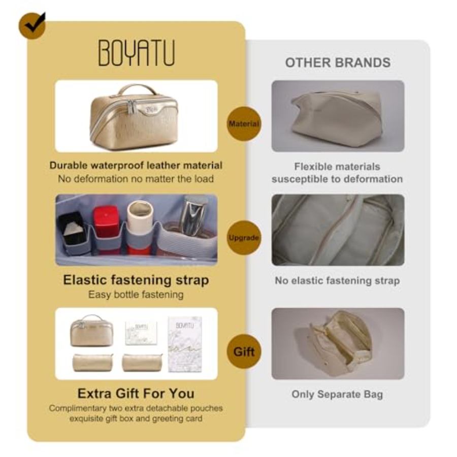 Travel Makeup Bag for Women: C - Women Bags For Travel reseña y precio